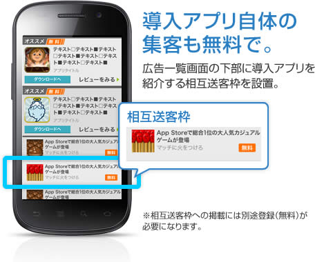 相互送客枠にも掲載されます。他メディアアプリからの送客が見込めます。