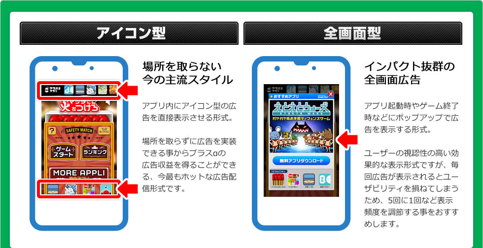 場所を取らない今の主流スタイルのアイコン型・インパクト抜群の全画面広告