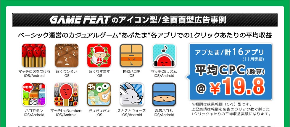 GAMEFEAT のアイコン型/全画面型広告事例 ベーシック運営のカジュアルゲーム”あぷたま”各アプリでの1クリックあたりの平均収益 平均CPC19.8円