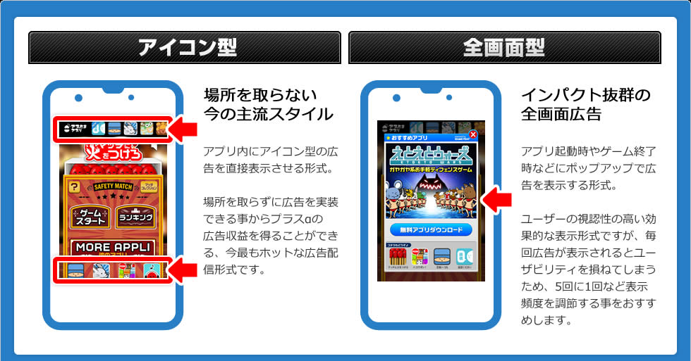 今年もやります アイコン型 全画面型広告報酬額を一律 Upキャンペーンスマホゲーム専用広告ネットワーク Gamefeat ゲームフィート