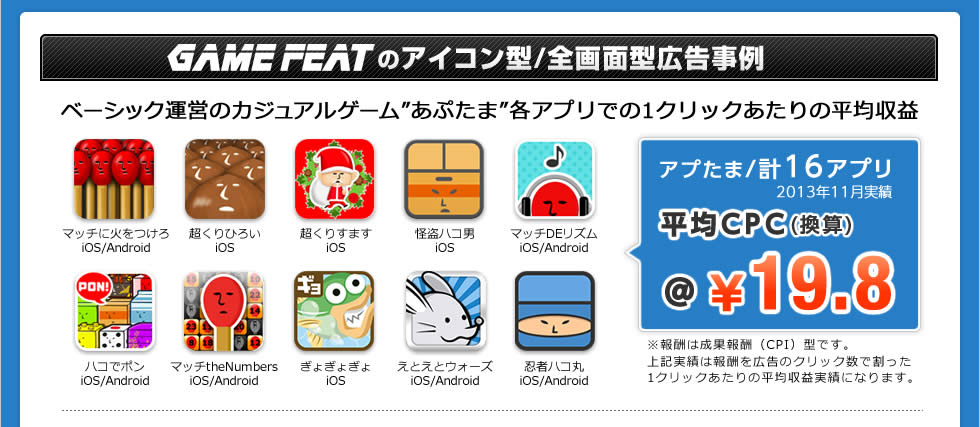 GAMEFEAT のアイコン型/全画面型広告事例 ベーシック運営のカジュアルゲーム”あぷたま”各アプリでの1クリックあたりの平均収益 平均CPC19.8円